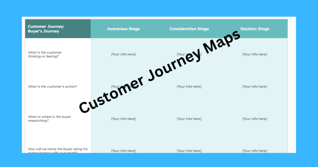 customer journey map